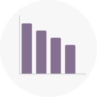 Data Generation Python Faker